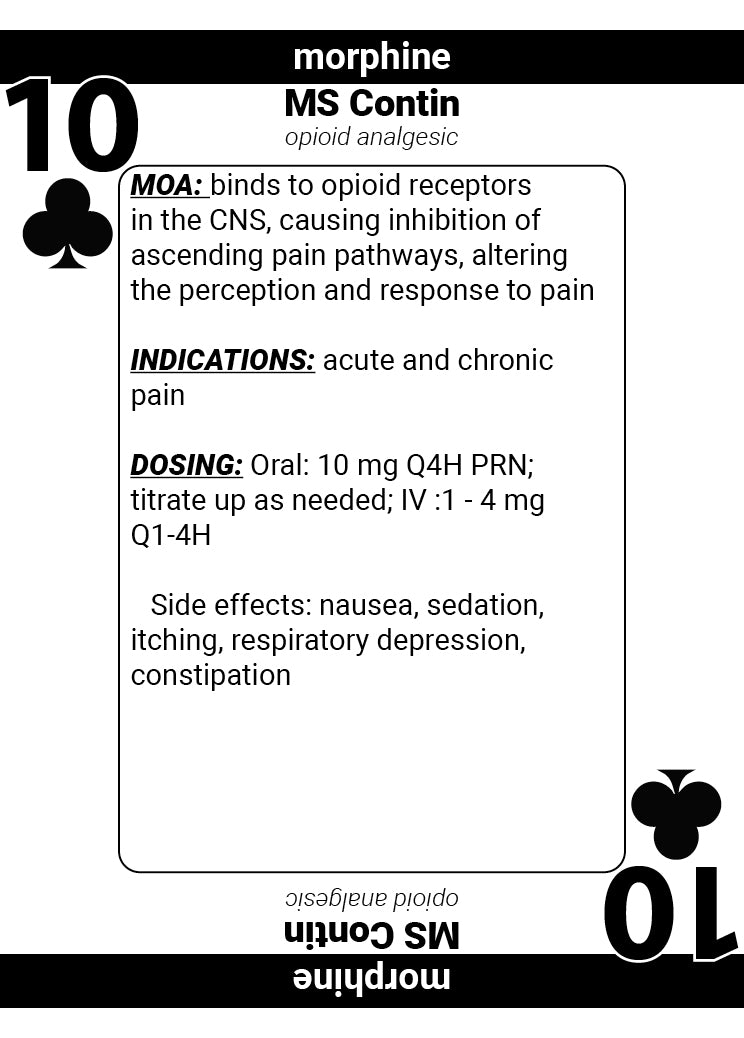 RxDecks — Genitourinary, Pain, Drops & Dermatology (Dark Blue)