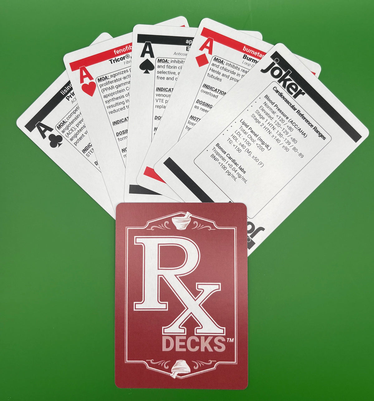 RxDecks — Cardiovascular (Red)