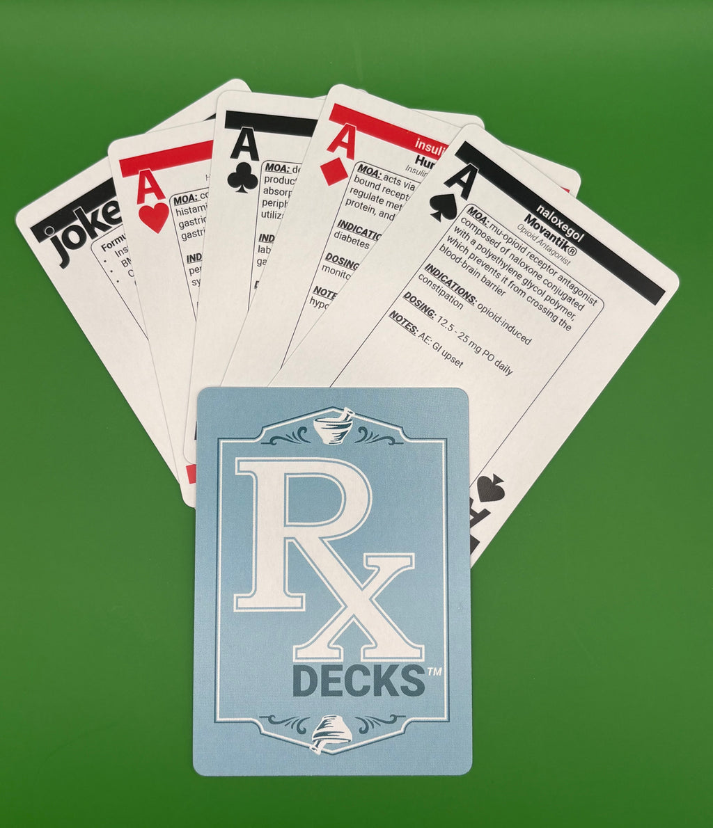 RxDecks — Complete Set (All 6 Decks)