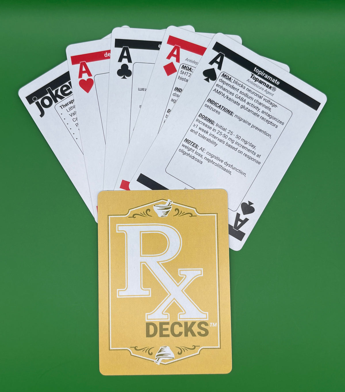 RxDecks — Complete Set (All 6 Decks)