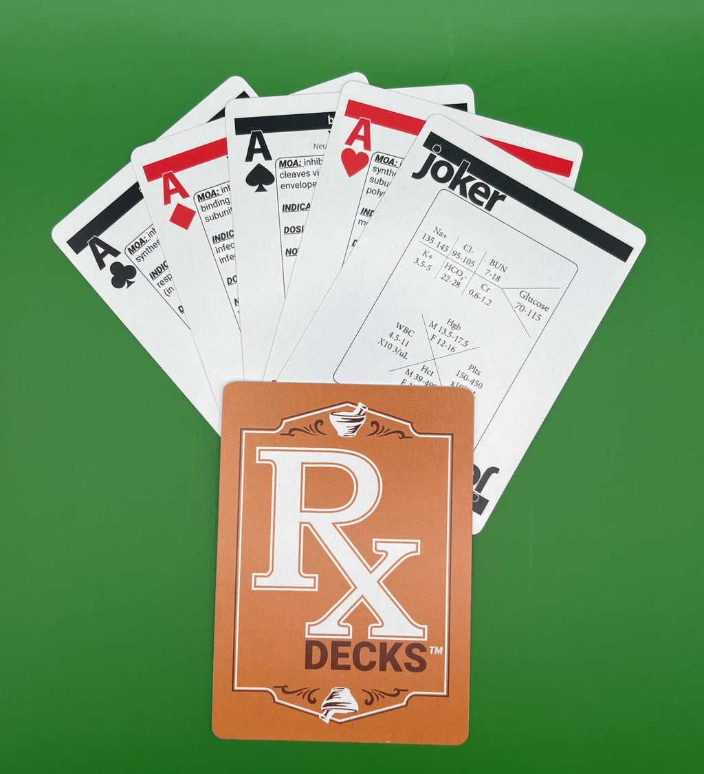 RxDecks — Complete Set (All 6 Decks)