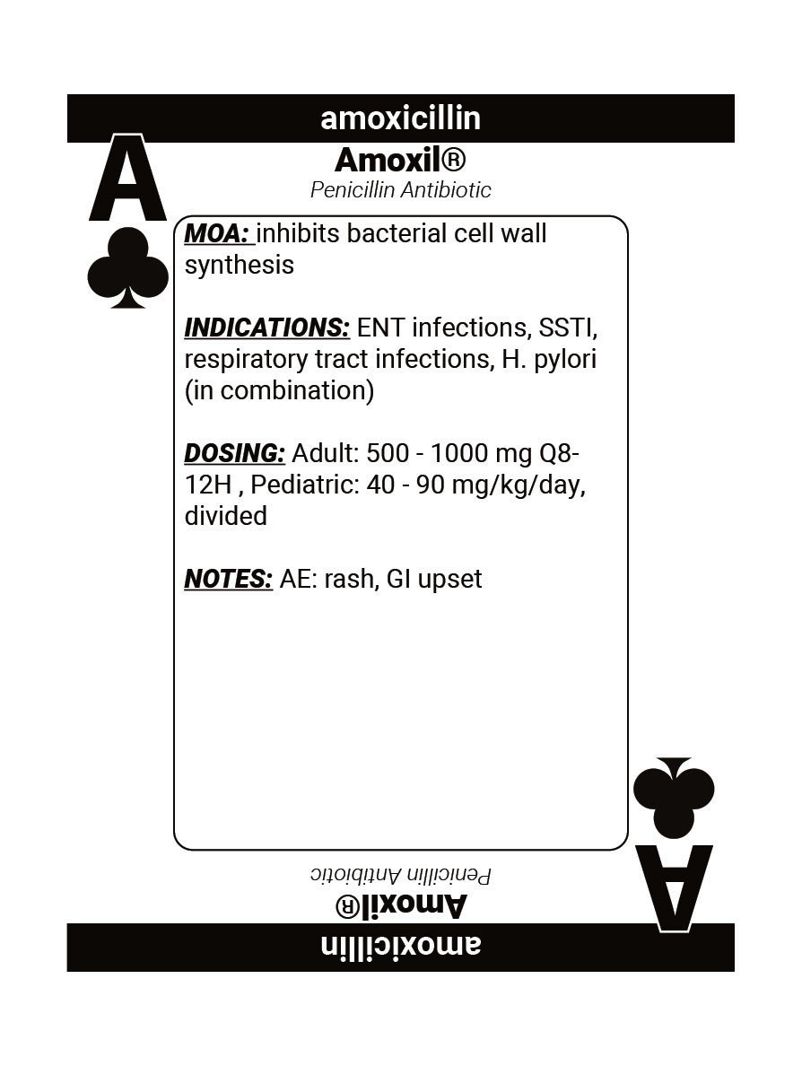 RxDecks — Infectious Disease & Emergency Medicine (Orange)