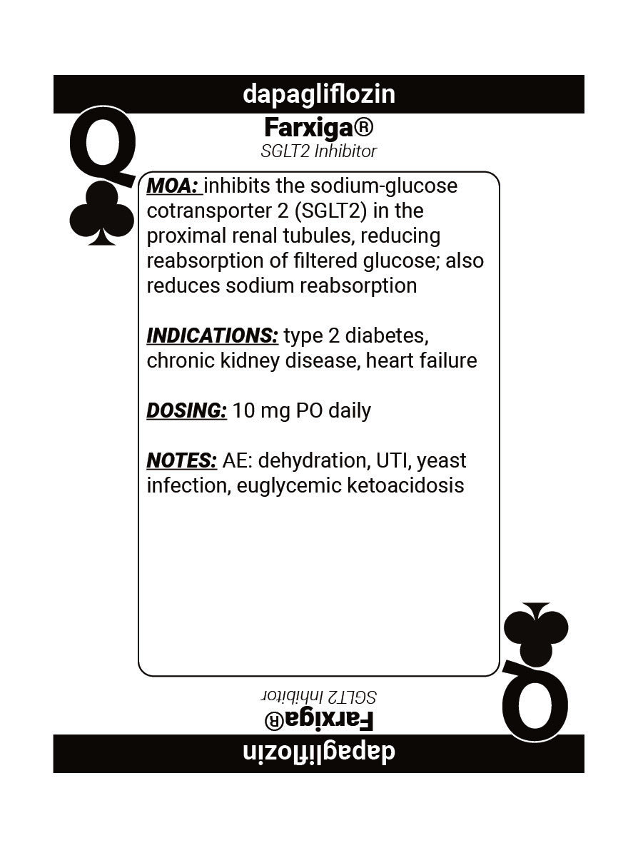 RxDecks — Endocrine, GI & Steroids (Light Blue)