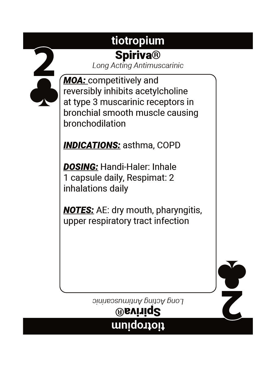 RxDecks — Respiratory, Hormones & Vitamins (Green)